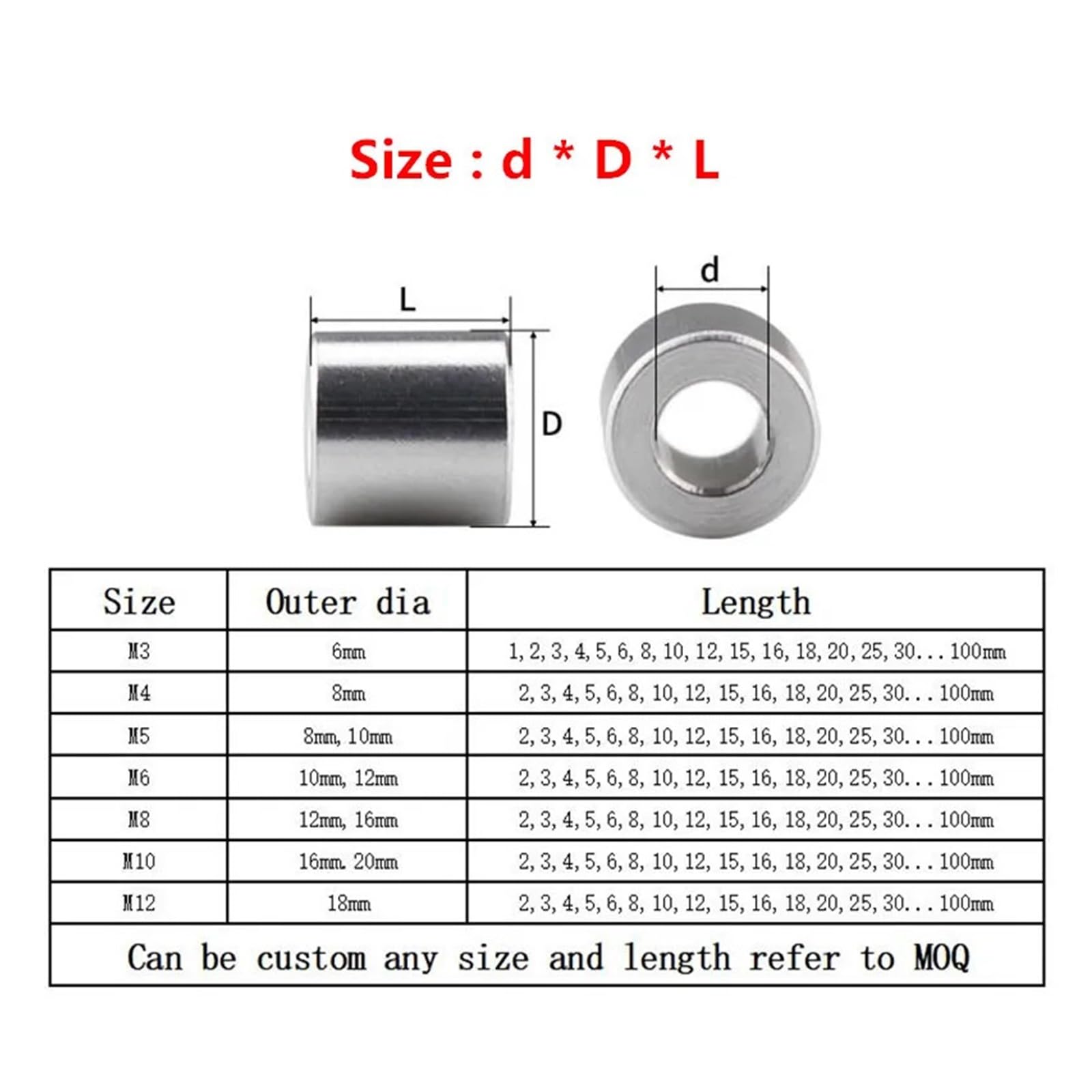 Aluminiumbuchse M3-M12, Flache Unterlegscheibe Aus Aluminium, Rund, Ohne Gewinde, Abstandshalter(L 10mm,M3x6xL (10pcs))