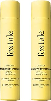 (Pack Of 2) Niacinamide Matte Sunscreen Spf 70+ Pa++++|No White Cast|Non Greasy|Prevents Tanning|Uva/Uvb Protection|Lightweight|Non Comedogenic|Men&Women|For Normal To Oily Skin - 50 Ml