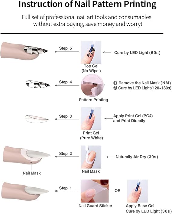 Smart Nail Printer, Automatic 3D Nail Art Printing Machine, App Control, Simple 3 Steps, For DIY Fingernails Design Printing, Home and Outdoor Use