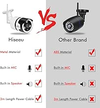 Outdoor Waterproof Wireless Security Two Way Outdoor Waterproof Wireless Security Two Way