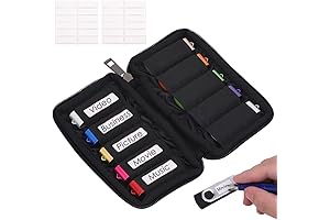 USB Flash Drive Case | Protect Your Storage Sticks in Style