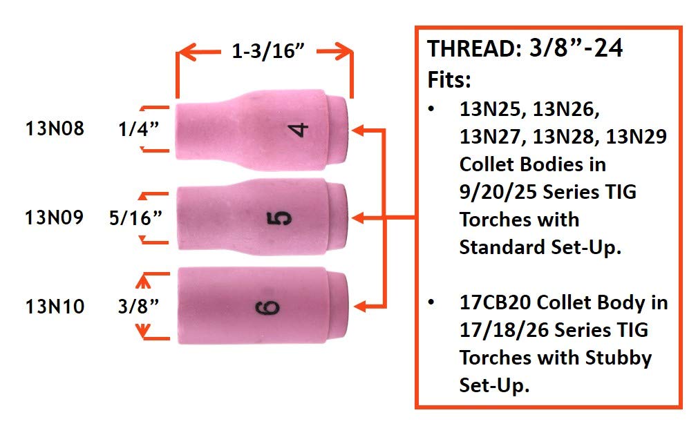 Consumables Kit for 17-18-26 Series TIG Torches with Stubby Set-Up - Sizes: 0.040