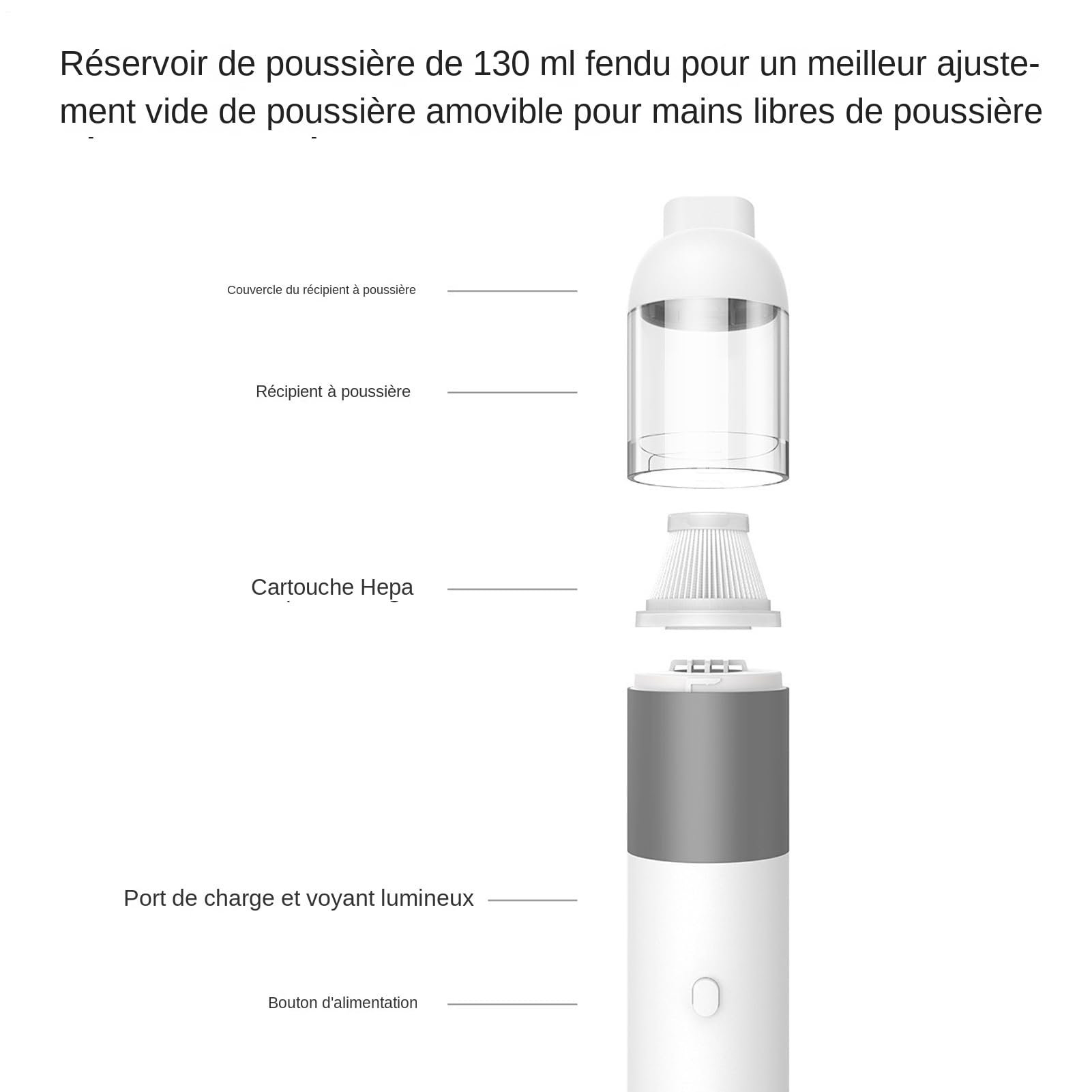Aspirador para Coche Recargable de Bajo Ruido