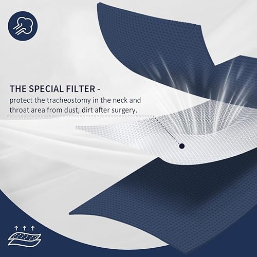 Miniatura 3 de Cubierta de traqueotomía transpirable con capa de filtro y correas ajustables, protector de estoma de cuello poscirugía de malla suave para adultos,