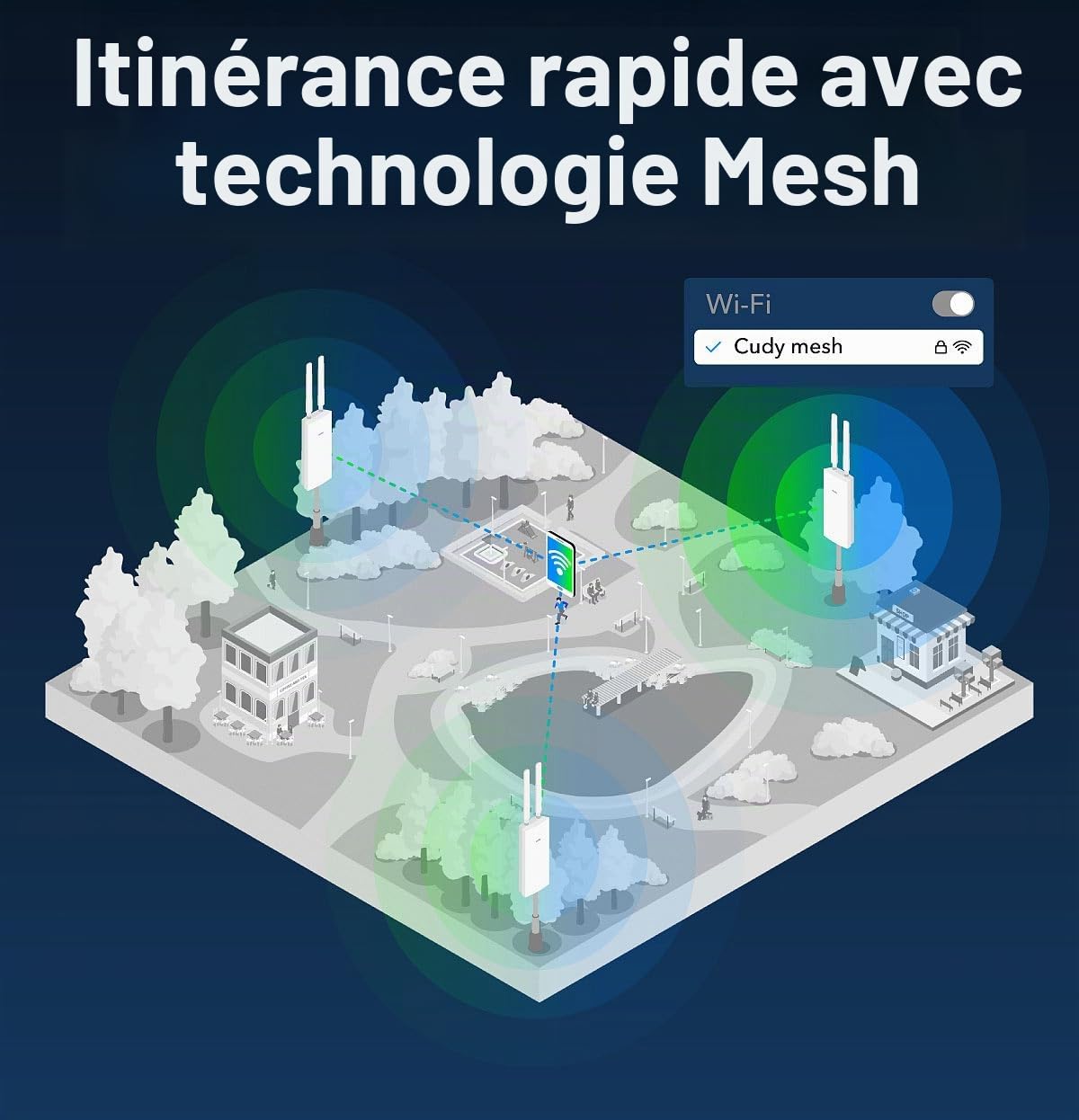 Répéteur wifi 6 d'extérieur WLR-1260 3000 Mb/s Dual Band [7links]
