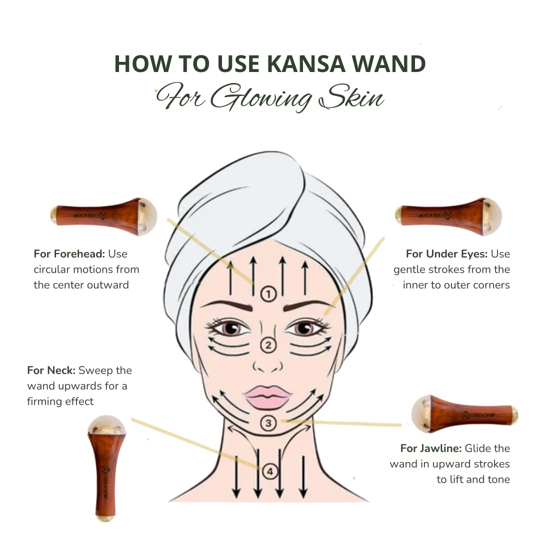 Luco Alchemi Kansa Wand | Ayurvedic bronze face and body massage equipment | Detox, pH balance and muscle discounts | Handmade with teak wood handle for radio and skincare Luco Alchemi Kansa Wand | Ayurvedic bronze face and body massage equipment | Detox, pH balance and muscle discounts | Handmade with teak wood handle for radio and skincare