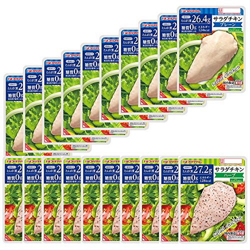 プリマハムとは 食の人気 最新記事を集めました はてな