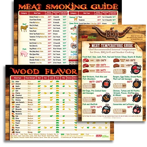 intel Kitchen Ultimate BBQ Gifts Set: Meat Smoking Guide - Meat Temperature Chart - Wood Flavor Guide Outdoor Magnets Grilling Pellet Smoker Accessories