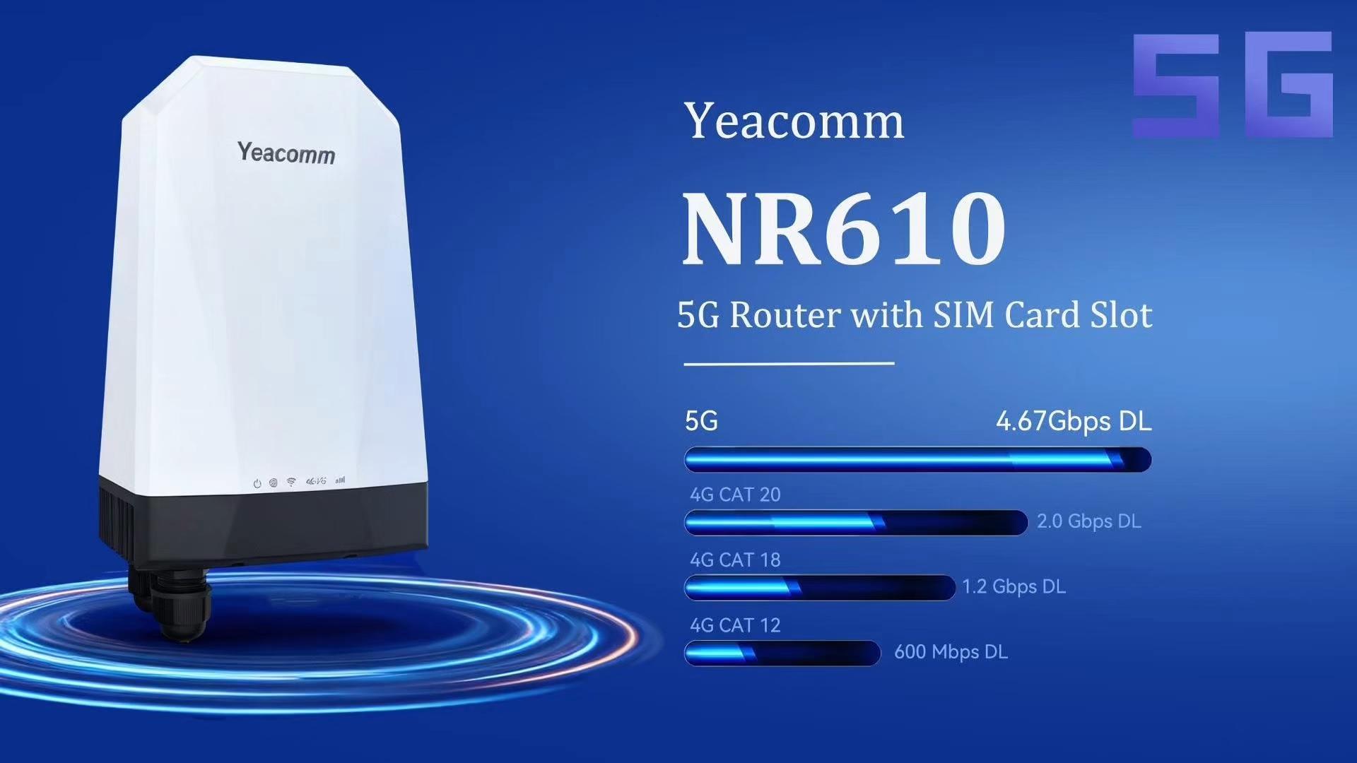 うみ Amazon.com: Outdoor 5G Router with SIM Card Slot, NR SA NSA CPE 5G
