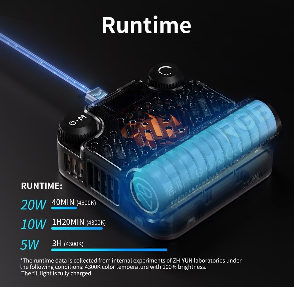 Miniatura 8 de Zhiyun Fiveray M20C 20W RGB portátil en la cámara luz de video, 4500mAh recargable a todo color LED luz de fotografía TLCI 96+ CRI 94+ CCT