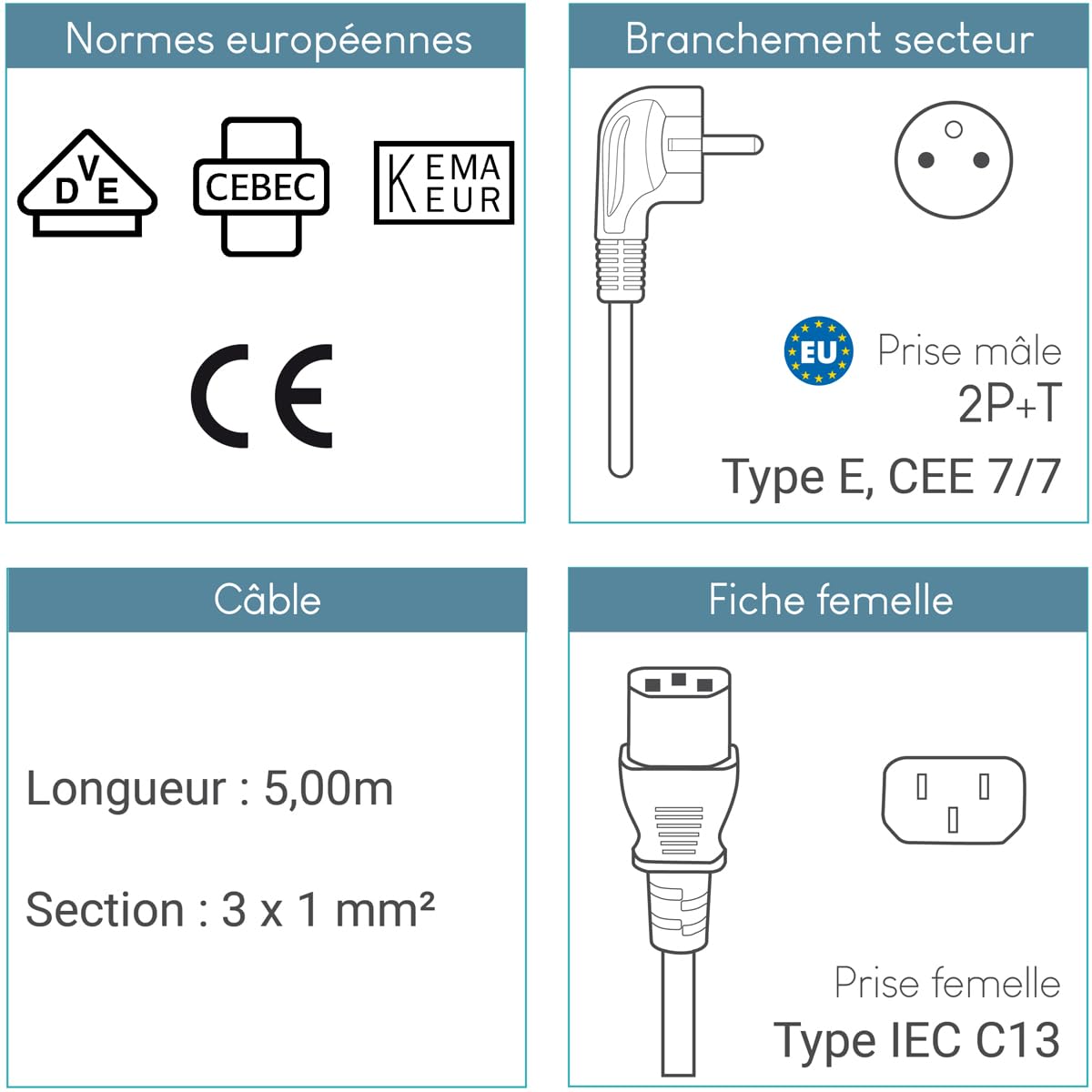 Zestaw 5 kabli zasilających 5 m do urządzeń z wtyczką CEE 7/7 Schuko do IEC 320 C13, do komputera, monitora, telewizora, ekranu komputera, projektora, sprzętu AGD