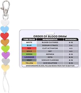 Order of Blood Draw Beads with Reference Card，Phlebotomy Essentials Resource Tool for Phlebotomist Badge Reel， School RN Nurse Student Practitioner Grad Gift