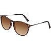 Product Photo 8