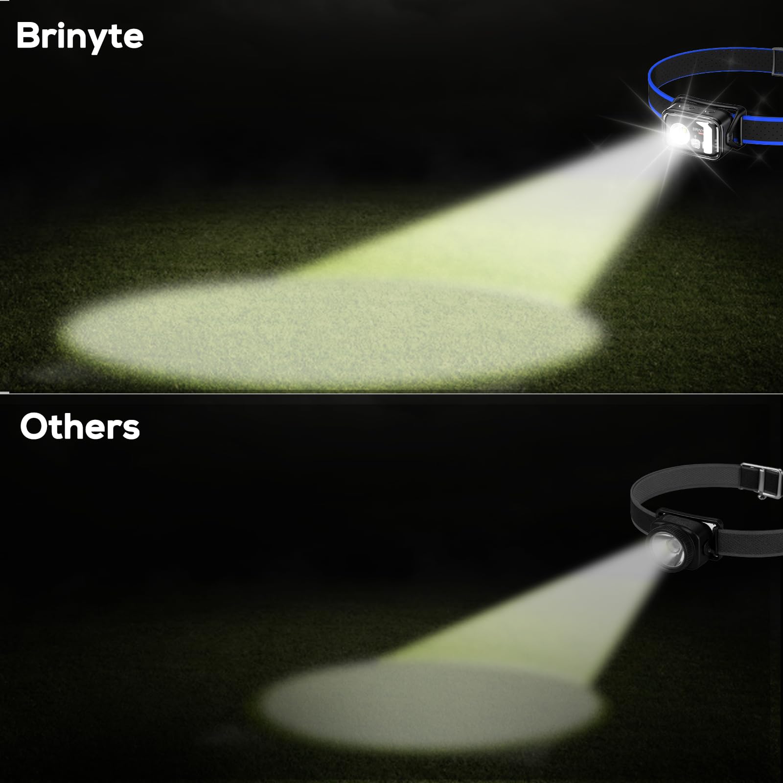 Brinyte HC01S - Linterna frontal recargable con sensor de movimiento LED de 1000 lúmenes, USB-C y AAA, doble potencia, luces blancas y rojas, luces de camping, luz de casco duro, linterna impermeable
