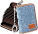 FurArt Credit Card Wallet, Zipper Card Cases Holder for Men Women, RFID Blocking, Key Chain, 15/31 Slots, Compact Size