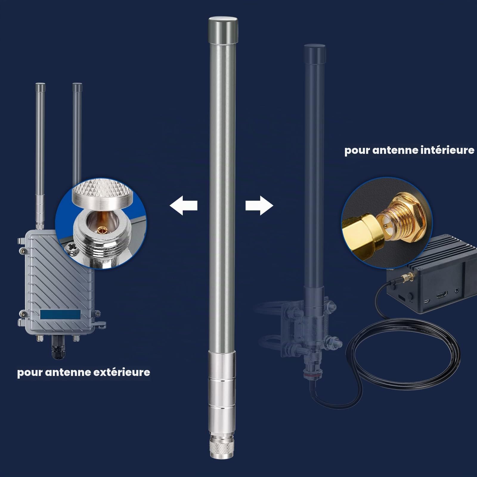 Bingfu Antenne LoRaWAN Extérieure Fibre de Verre 868 MHz 3dBi N-Mâle 50 ohm Étanche pour RAK HNT Bobcat Helium Hotspot