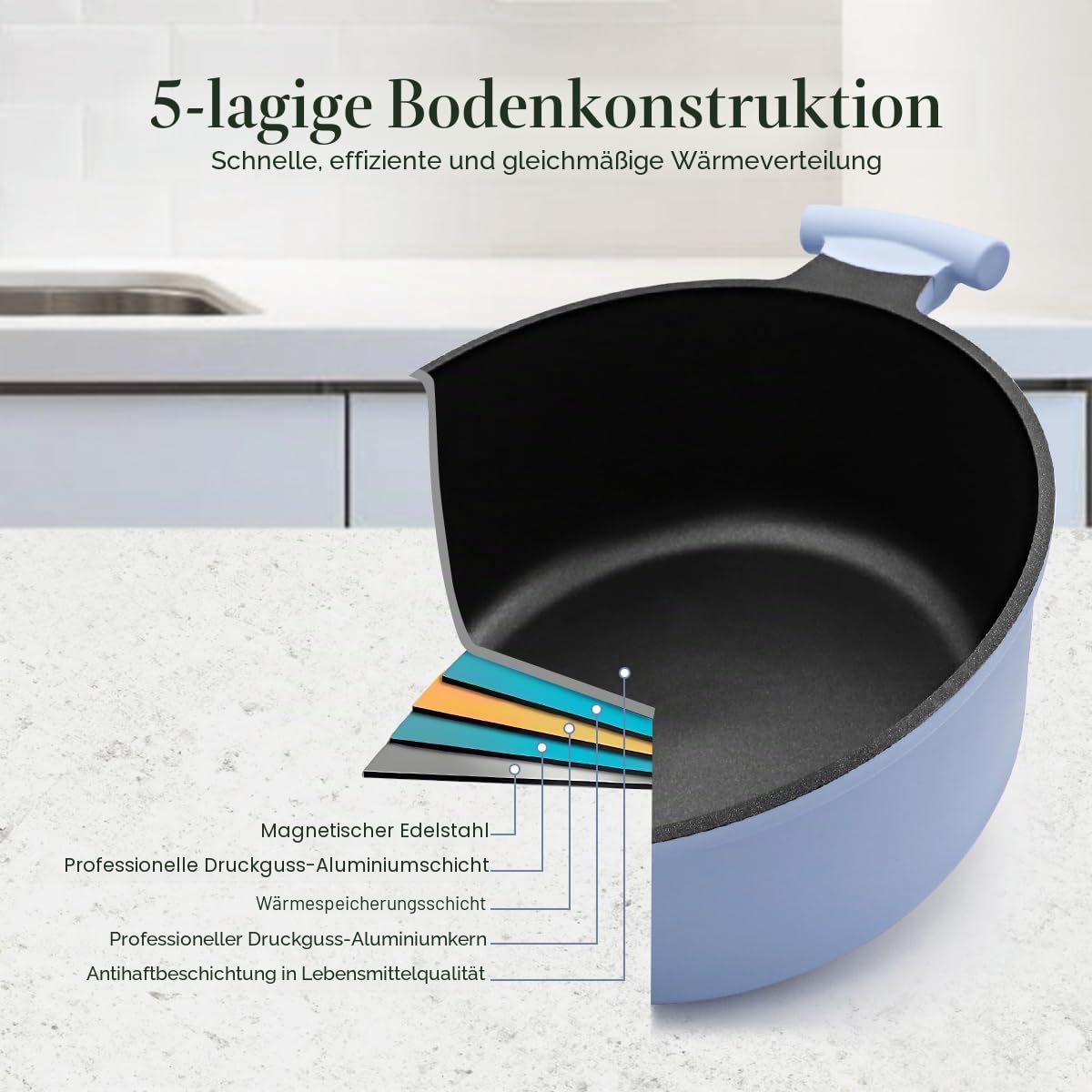 7L Suppentopf 28 cm mit Aluminium Deckel, Leicht und Langlebig, Antihaft-Kochtopf mit kühl bleibendem Griff, PFOA-frei- Blau