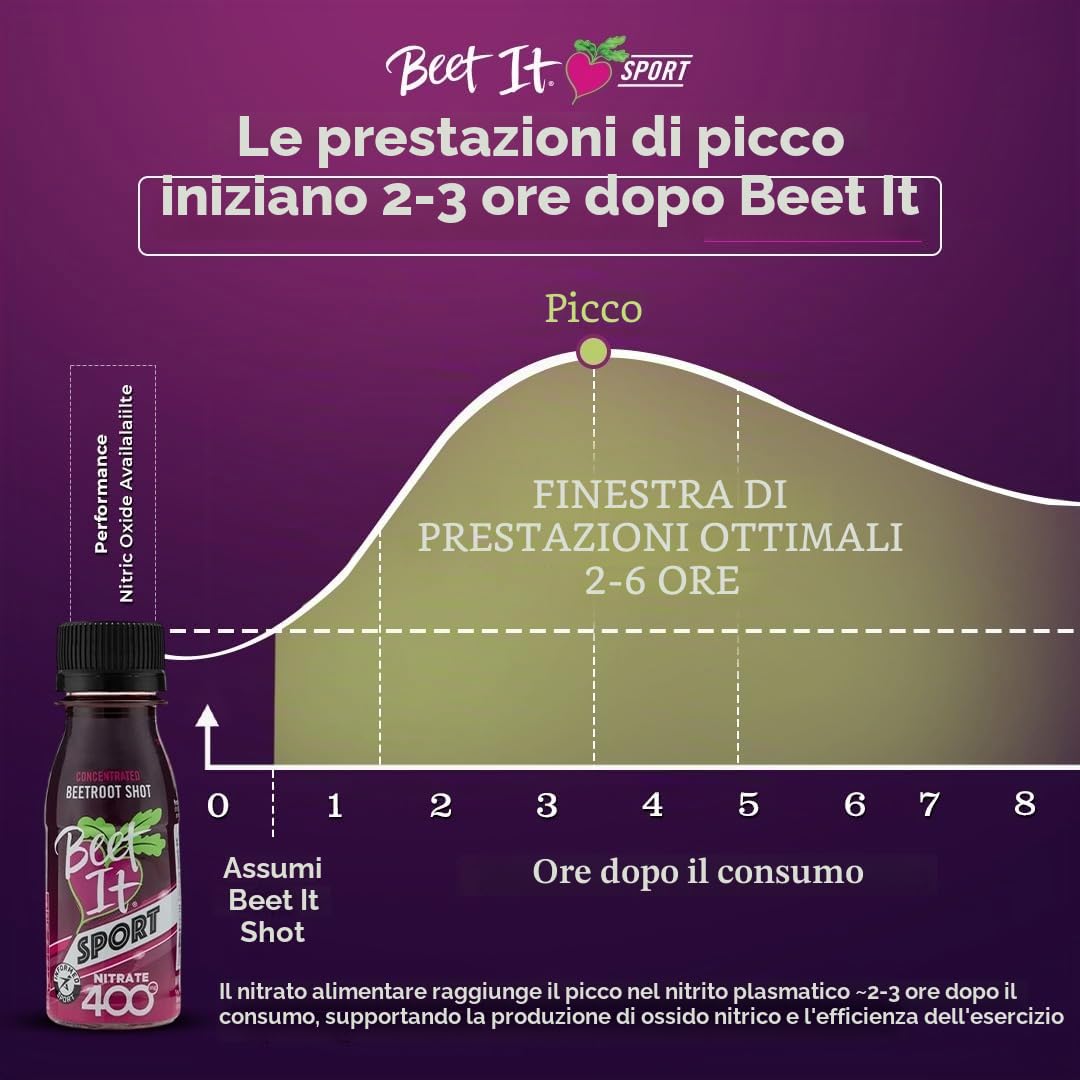 Beet It - Succo di barbabietola, 70 ml (Confezione da 15)