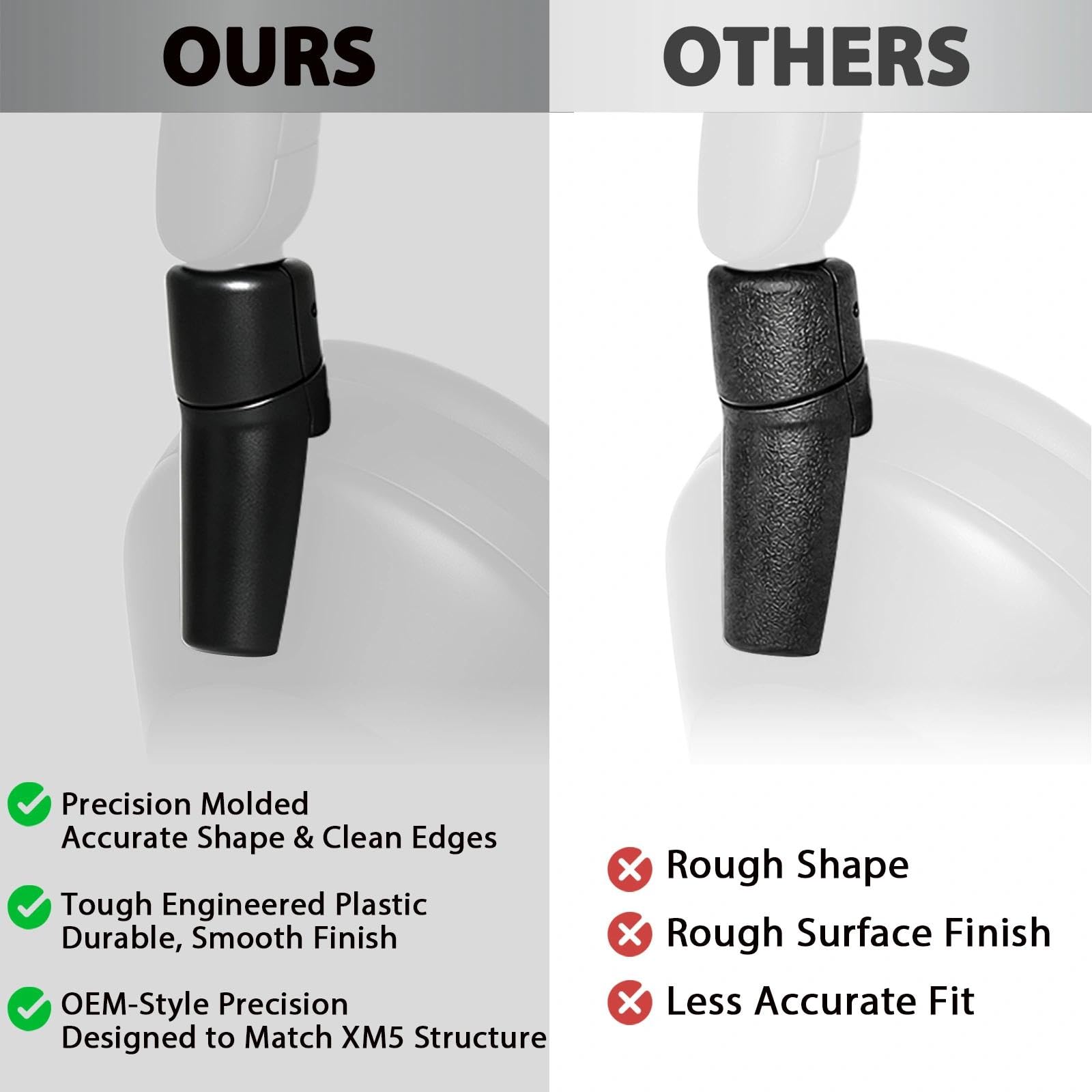 Adhiper Kit di riparazione per cerniera girevole di ricambio per Sony WH | Nero, modellato con precisione per una vestibilità perfetta. Rinforzo ad alta resistenza. Strumenti completi. Facile fai da