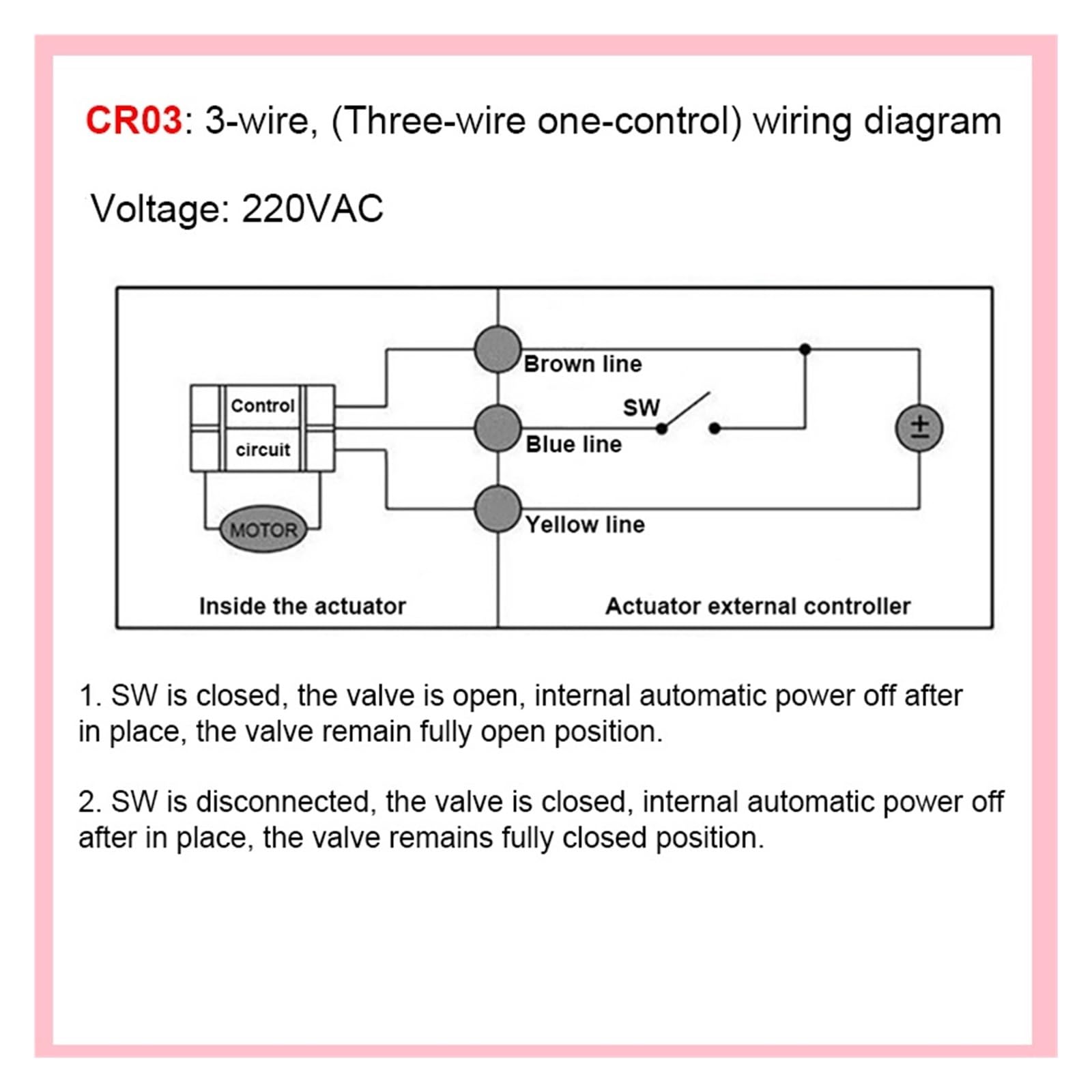 Válvula de bola eléctrica Válvula de bola motorizada de latón, tres cables, dos controles, un control, 220V, 24V, 12V CA/CC, 1 ud.(1",220VAC_CR02)
