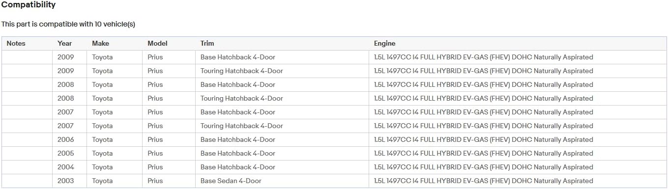 Compatibility table for Zcargel car stereo with Toyota Prius models from 2003-2009