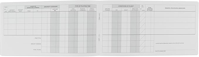 Pilot Logbook: ASA-SP-10 miniatura 4