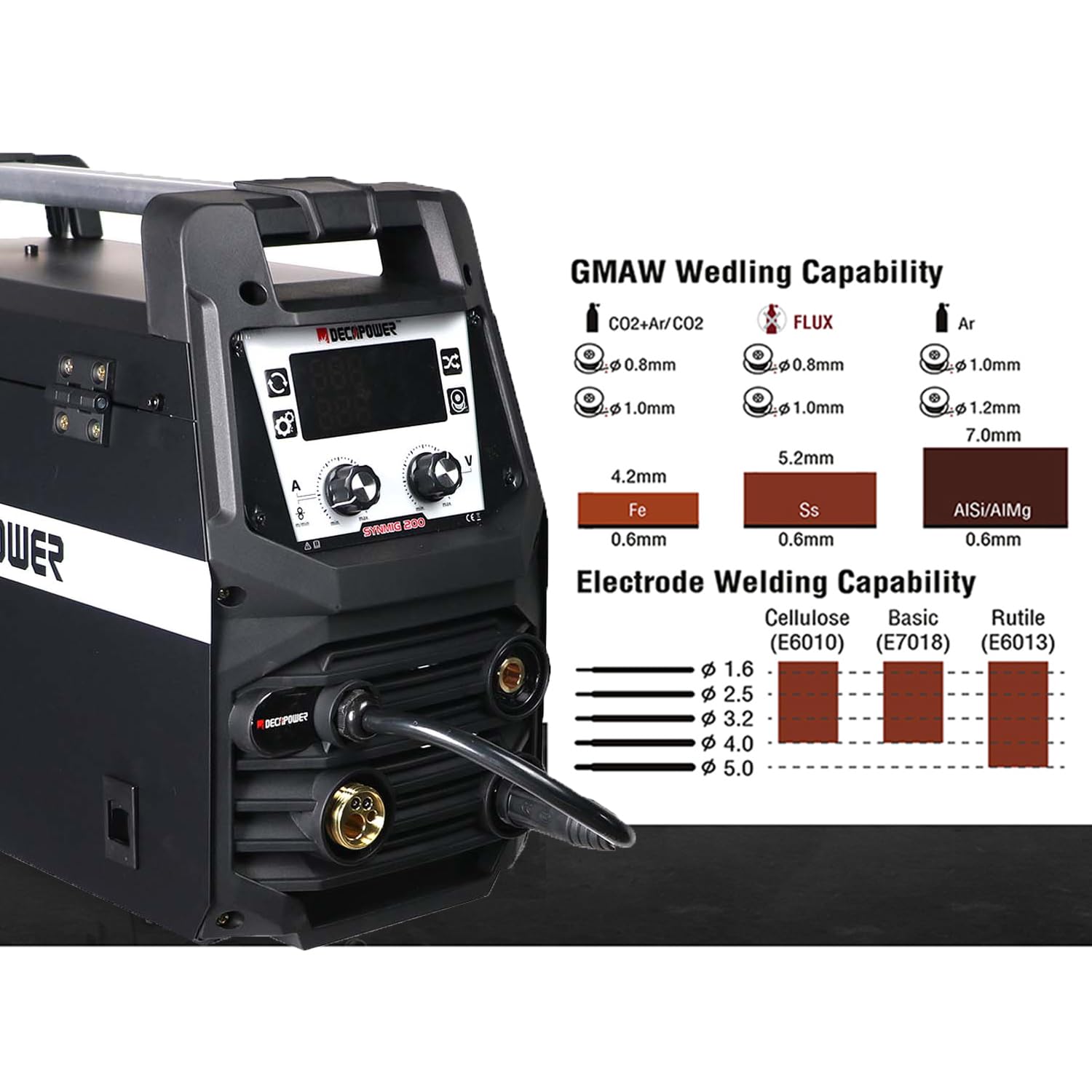 Decapower SYNMIG 200A Poste a Souder MIG avec san gaz Synergie MMA MIG MAG FLUX LIFT TIG 4 en 1 Équipement de soudage (PACK2)