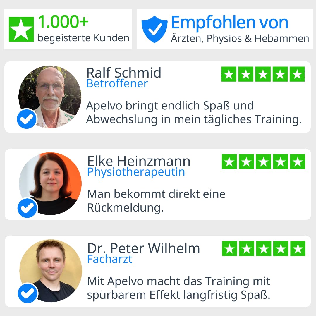 Beckenbodentrainer ohne Einführen - für Frau und Mann - mit App - Innovatives Biofeedback Fitnessgerät - CE-Zertifiziert