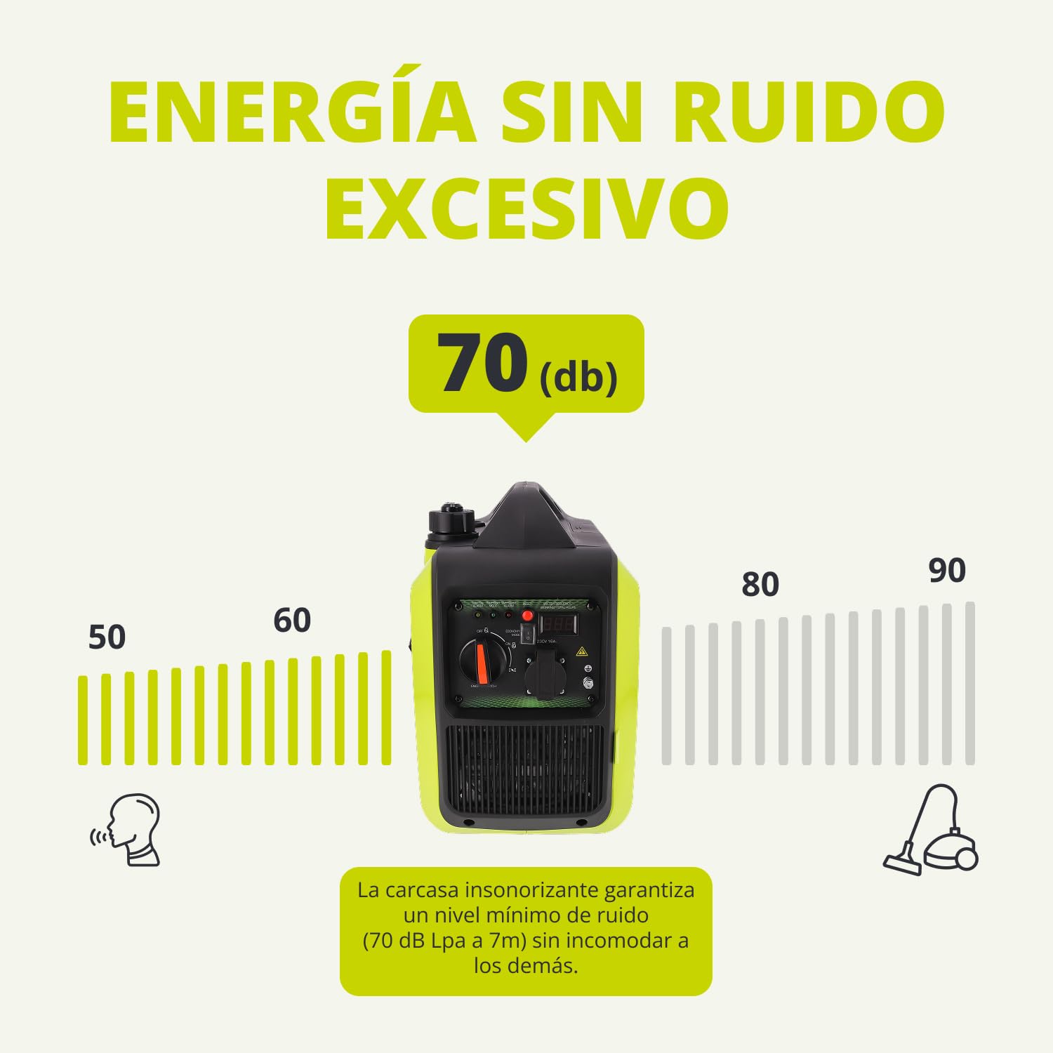K&S BASIC 20i S Inverter-Generator 2000 W, Notstromaggregat Benzin, Stromaggregat 230V - reiner Sinuswelle, Stromerzeuger mit Eco-Modus, LED-Display, 1,8 kW Nennleistung, tragbar, für Camping, Zuhause