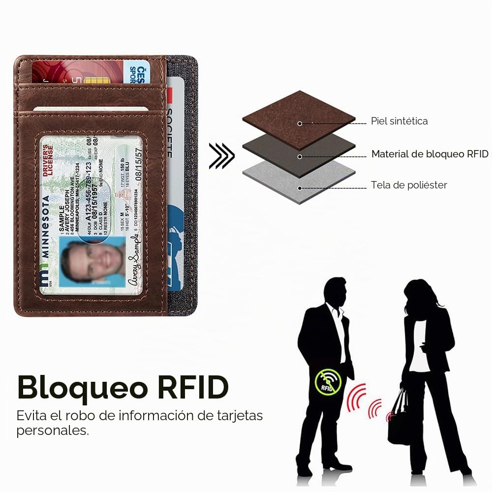 FINTIE Cartera Tarjetero con Bloque RFID Portatarjetas para Tarjetas de Crédito Identificación Cubierta Transparente
