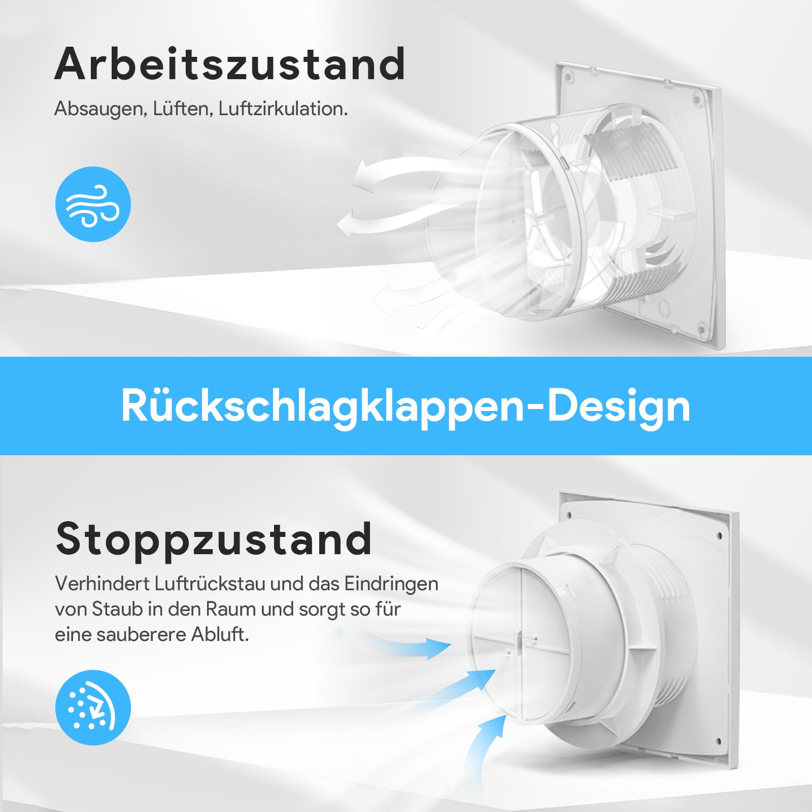 Badlüfter 100mm mit Nachlauf Abluftventilator Küche, 120m³/h IPX2 Wasserdicht Badlüfter mit Rückstauklappe,für Bad Küche Schlafzimmer Garage,Weiß