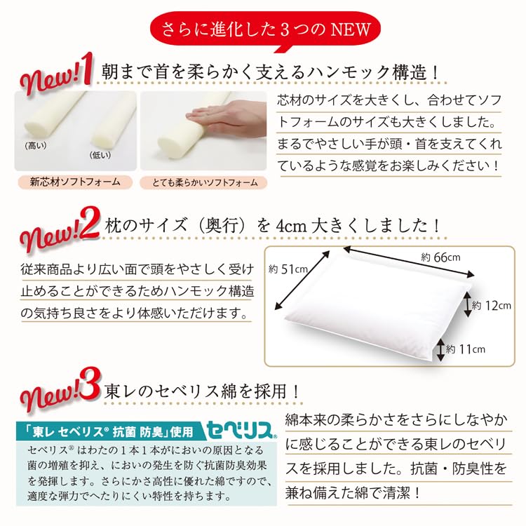 Amazon｜NEWボディチューニングピロー エアトラスPro：2個セット 枕