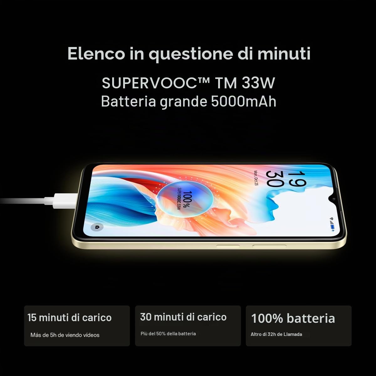 OPPO A38 4G Smartphone, AI Doppia fotocamera 50+2MP, Selfie 5MP, Display 6.56" 90HZ LCD HD+, 5000mAh, RAM 8 GB [4+4] + ROM 128GB, IP54, [Versione Italia],Glowing Black (A38)