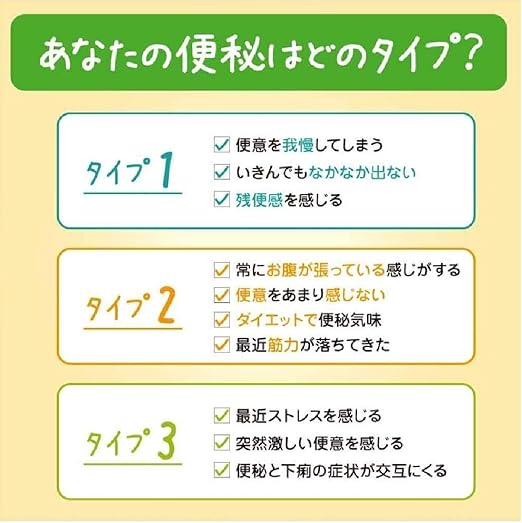 第2類医薬品 オイルデル 24カプセル オイルデル 便秘薬 浣腸剤 Amazon