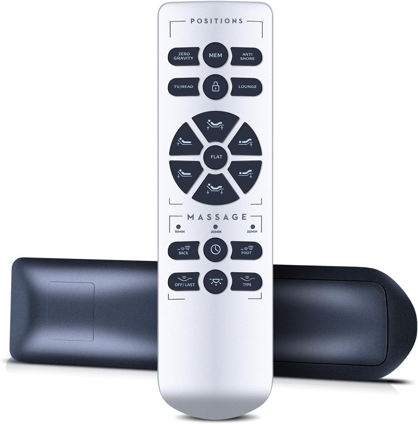 RF.50.19.02 Replacement Remote Control fits Malouf M555 /Structures M550 Adjustable Bed Base