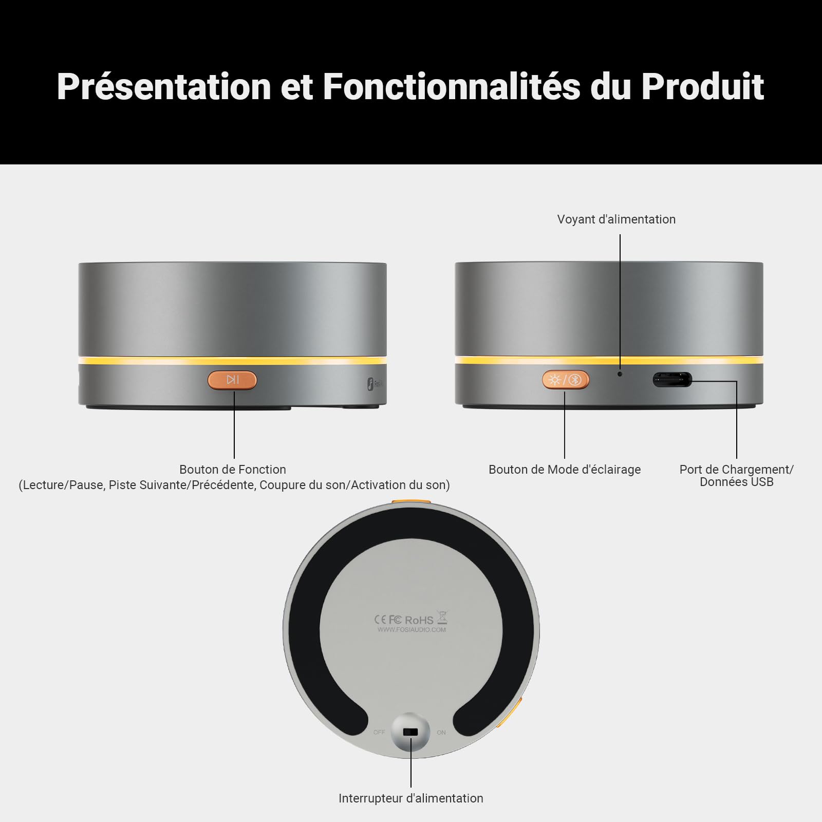 Fosi Audio VOL20 Régulateur de volume Bluetooth, Contrôleur multimédia USB pour PC, Gaming, Audio domestique et Bureau, Molette multifonction avec éclairage RGB réglable