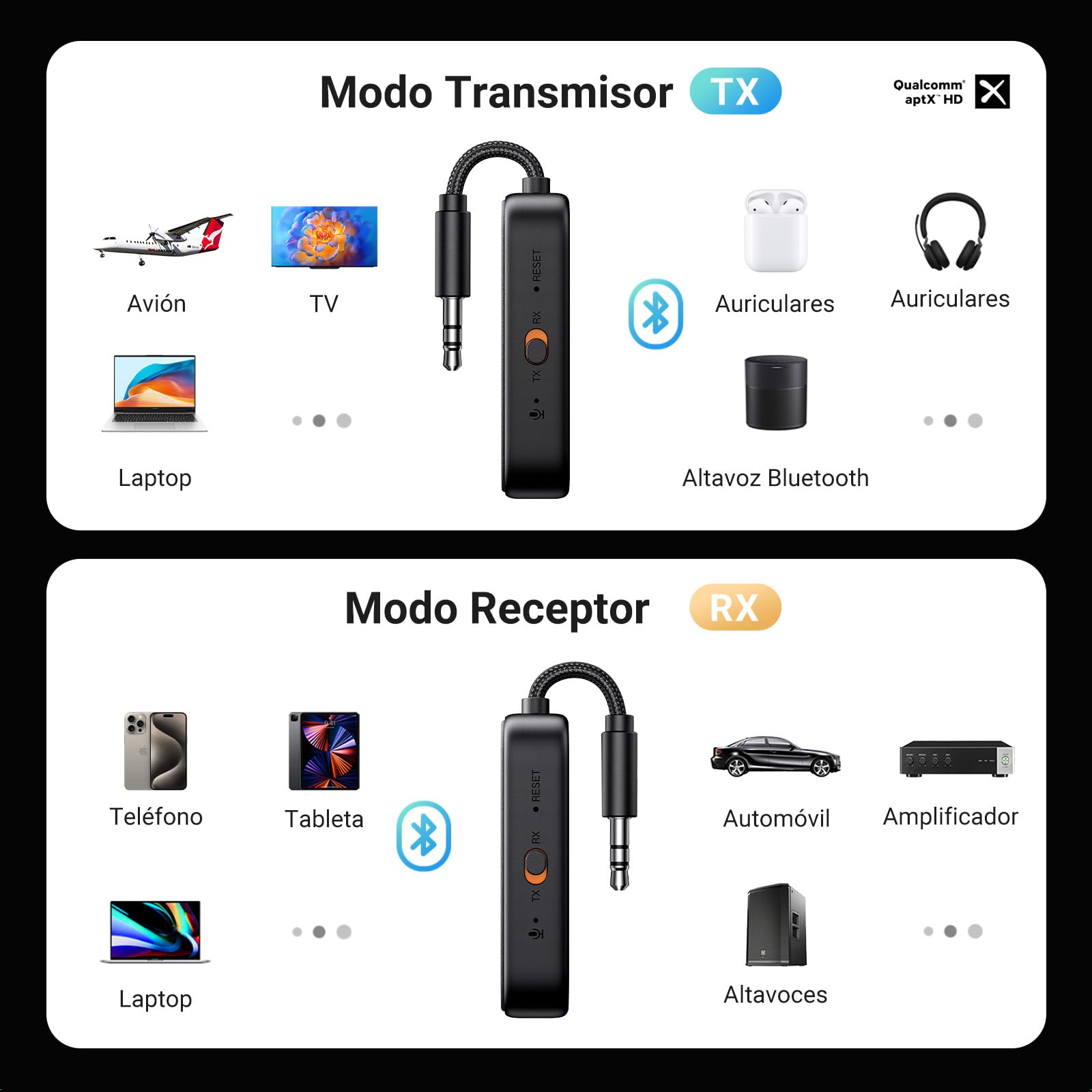 UGREEN aptX Adaptador Bluetooth 2 en 1 Transmisor Receptor 5.3 Audio Jack 3,5mm para TV Coche Altavoz Auriculares Amplificador Móvil PC