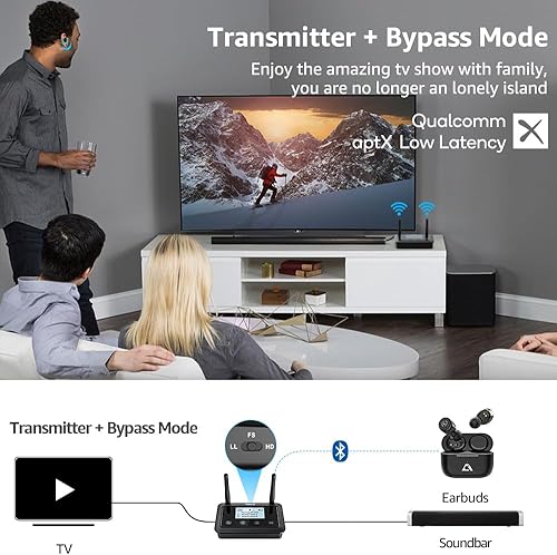 Miniatura 3 de 1Mii B03+ Receptor transmisor Bluetooth para TV Home Stereo, adaptador Bluetooth 5.3 de largo alcance para audio de TV con pantalla, aptX baja
