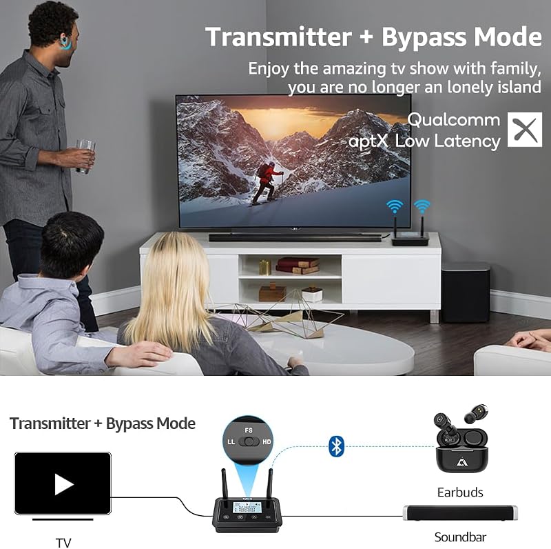 1Mii B03+ Bluetooth 5.3 Adapteradó-Vevő TV és Sztereóhoz, Hosszú Hatótáv