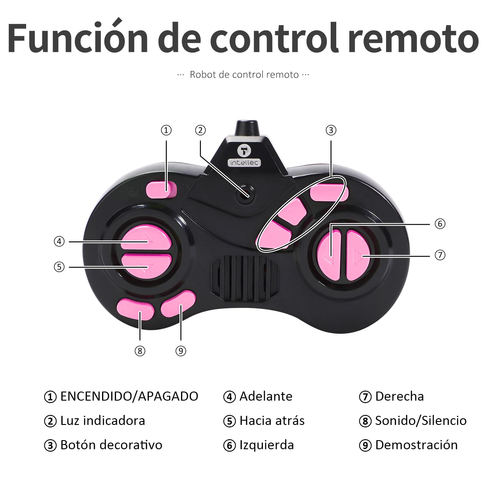 GILOBABY Robot Juguete, Control Remoto de 2,4 GHz Robots para Niños con Ojos LED, Brazos Flexibles, Sonido y Baile, Juego Educativo Regalo de Cumpleaños para Niños y Niñas más de 3 años (Rosa)