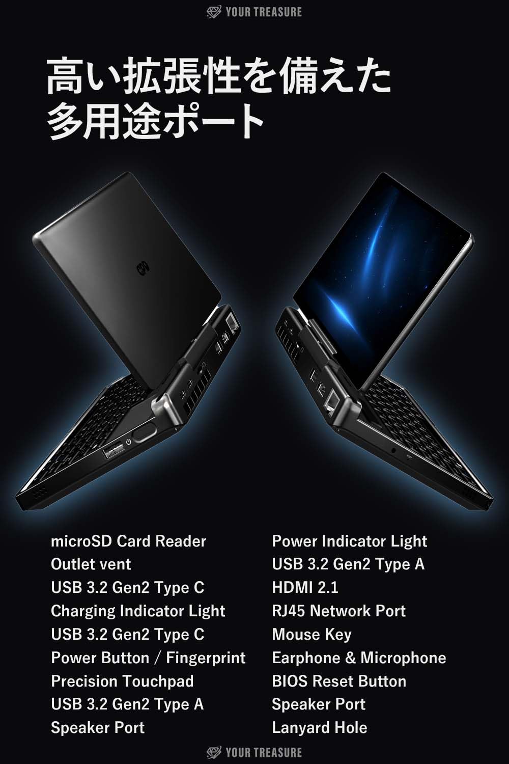 Amazon.co.jp: 【日本人運営の正規代理店】GPD MicroPC2 7インチ