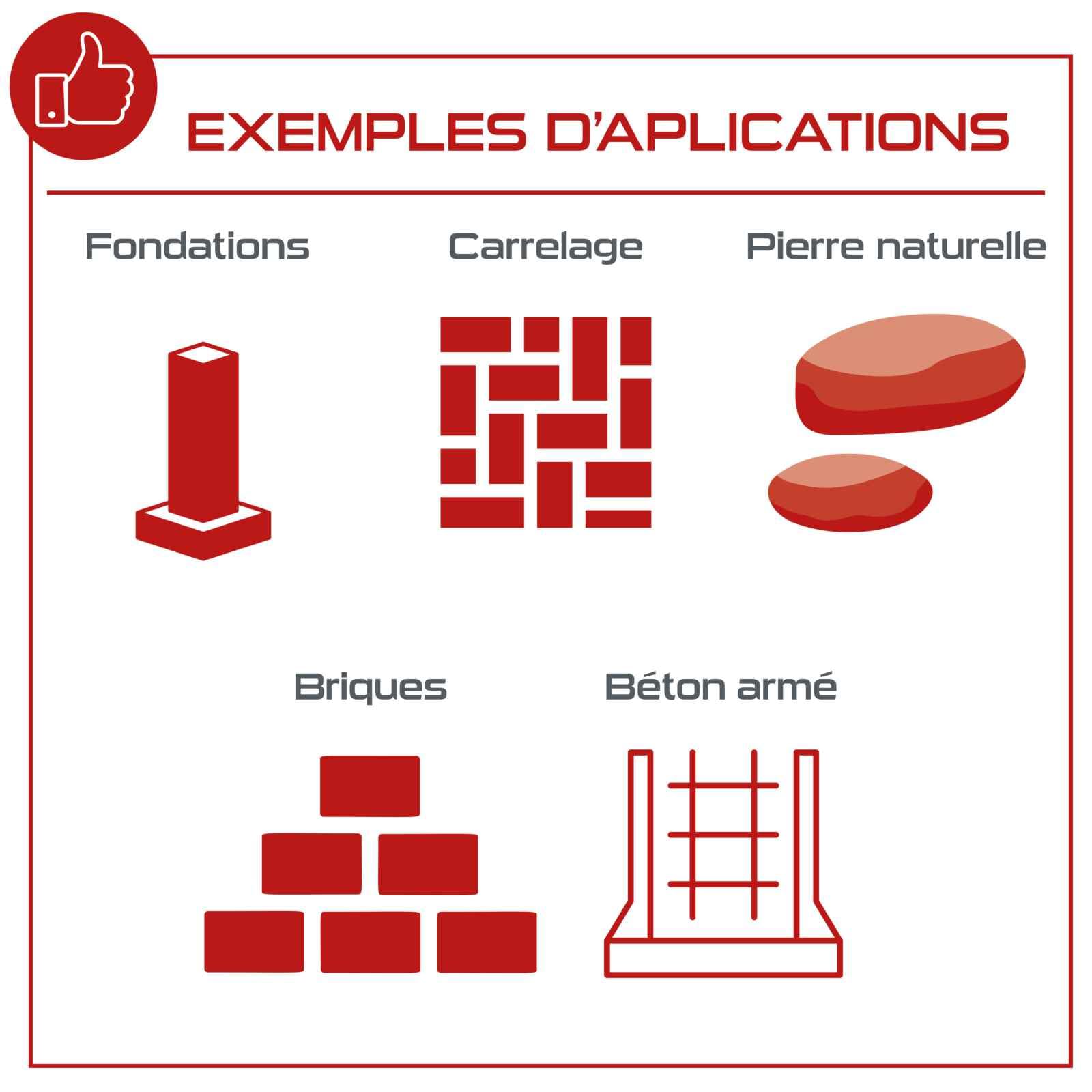 Practixx Marteau de démolition | Marteau piqueur PX-AB-55 | Puissance de frappe 55J | 1700W | 1900BPM | Admission SDS HEX | Softgrip | Burin pointu, burin plat de 410mm & coffret inclus