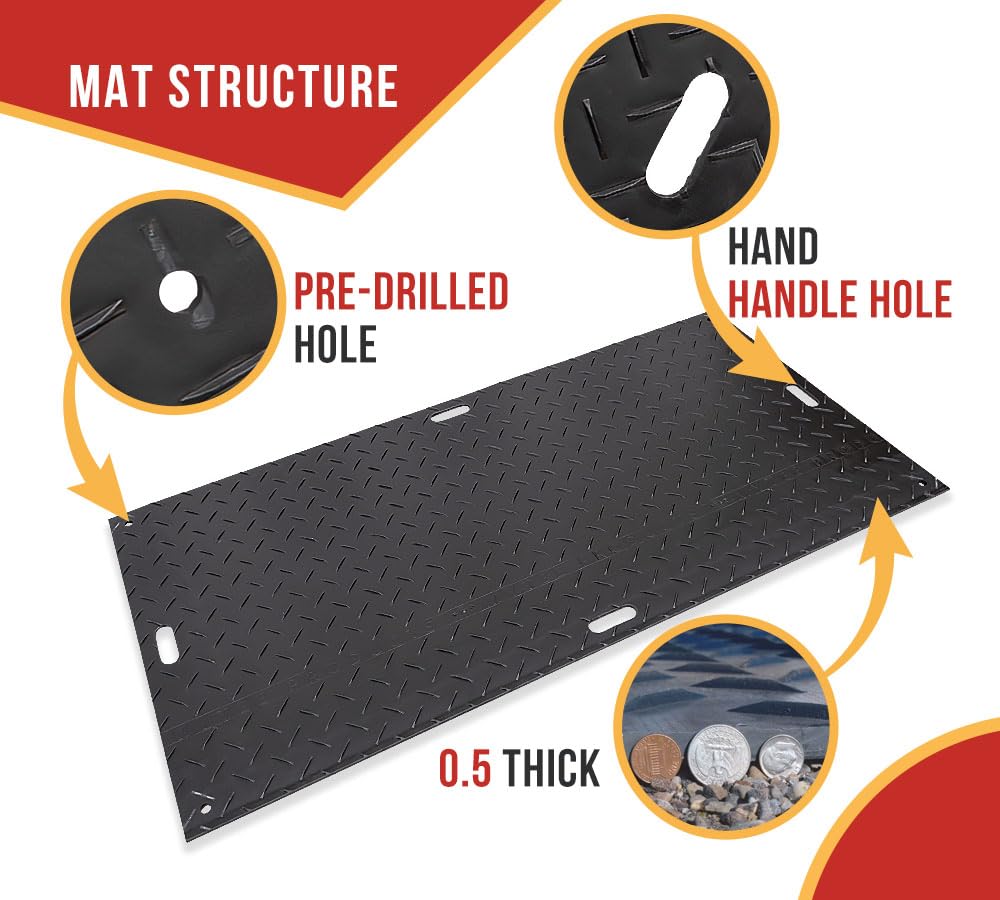 Ground Protection Mats - Black 4? x 8?, Heavy Equipments Mats, Temporary Roadway Matting, Diamond Plate Tread and Smooth Surface