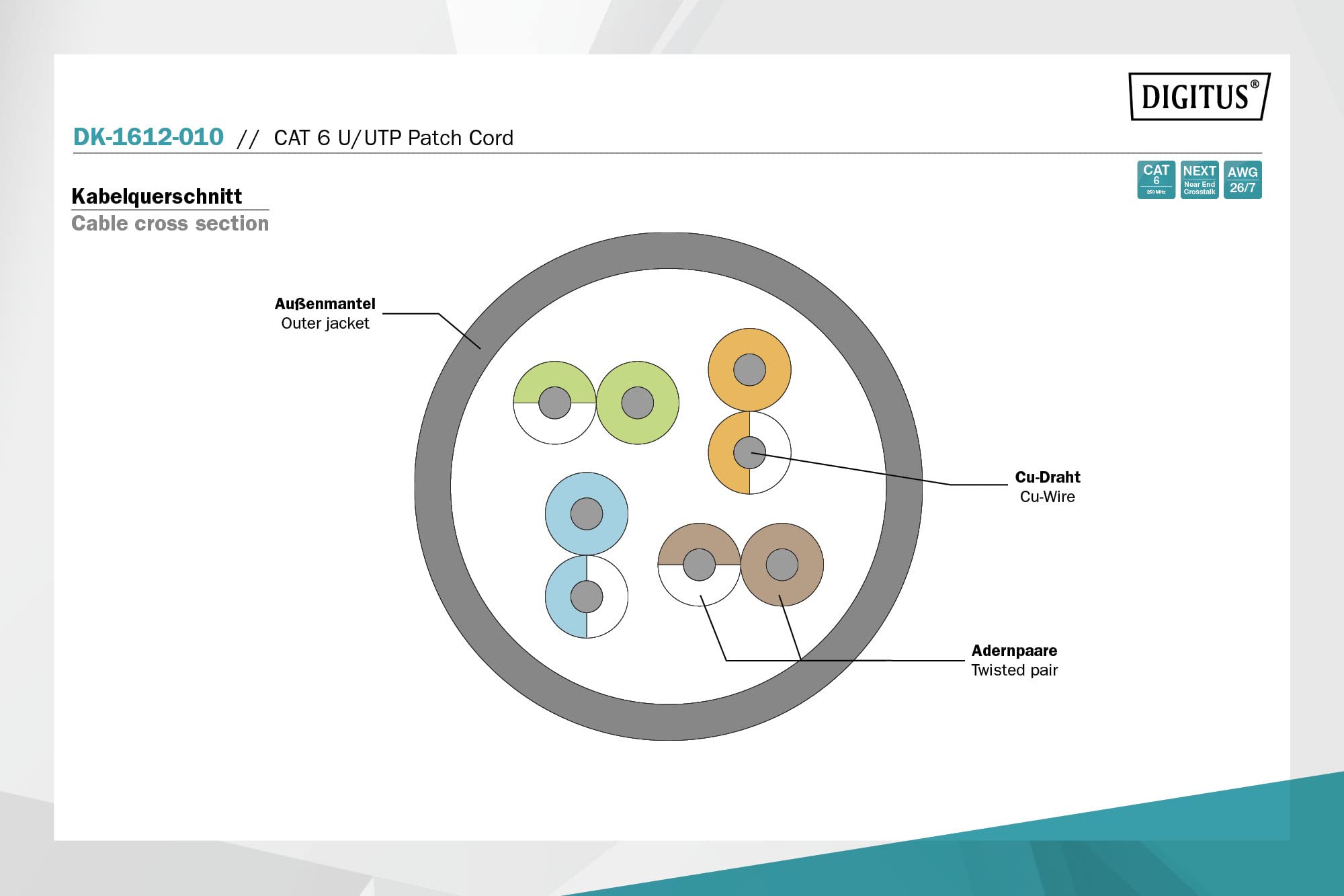Digitus DK-1612-010, Cavo Rete UTP Categoria 6, 1 Metro, Grigio, Cat-6 - 1 m, Cavo patch - U-UTP - PVC - CCA - Vista 5