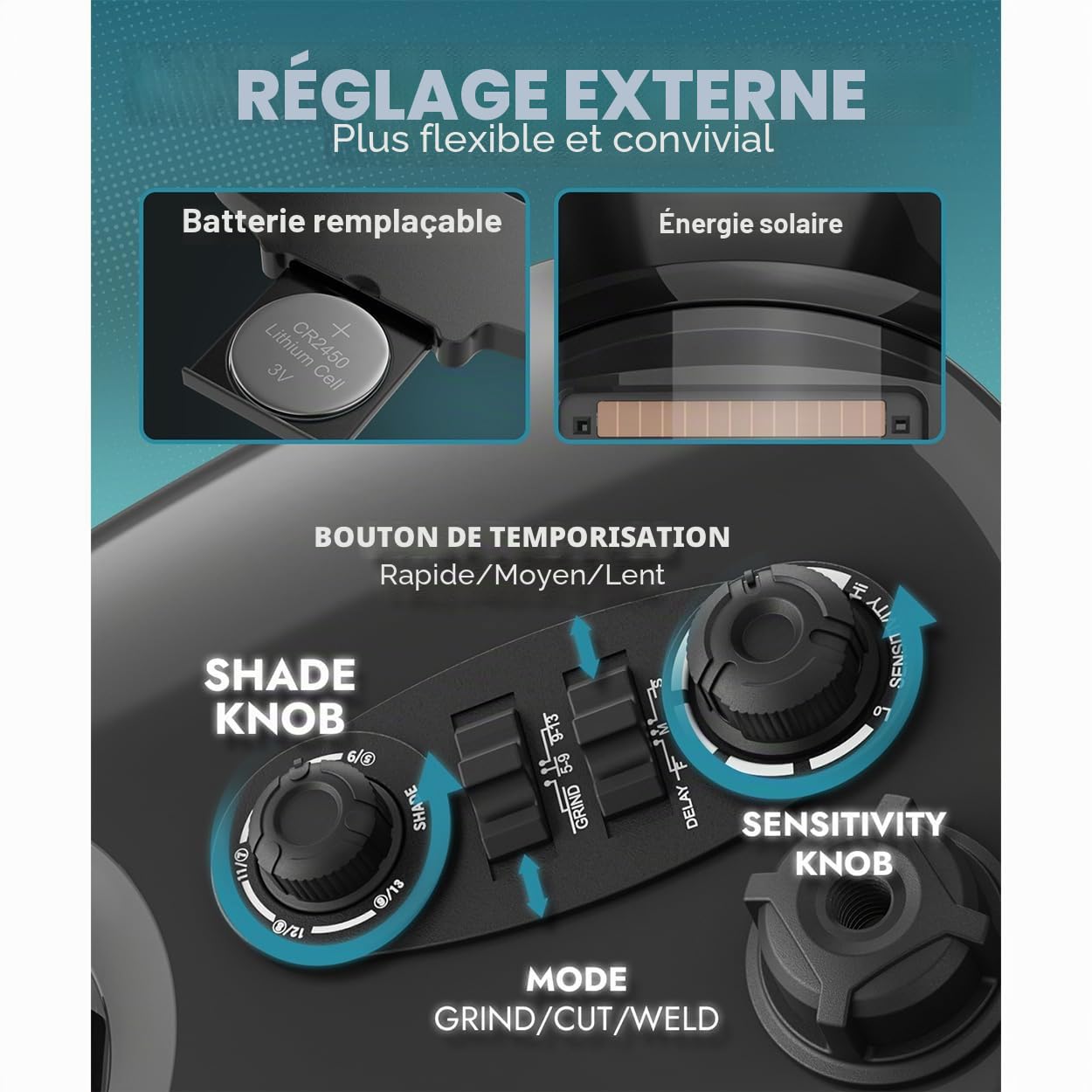 Casque de soudage AIXZ True Color, Classe Optique 1/1/1/2, Champ de Vision Optimal 9,9 x 9,7 cm, obscurcissement Automatique avec 4 capteurs d'arc (4-5/5-9/9-13) pour Masques de soudage MIG/TIG/MMA
