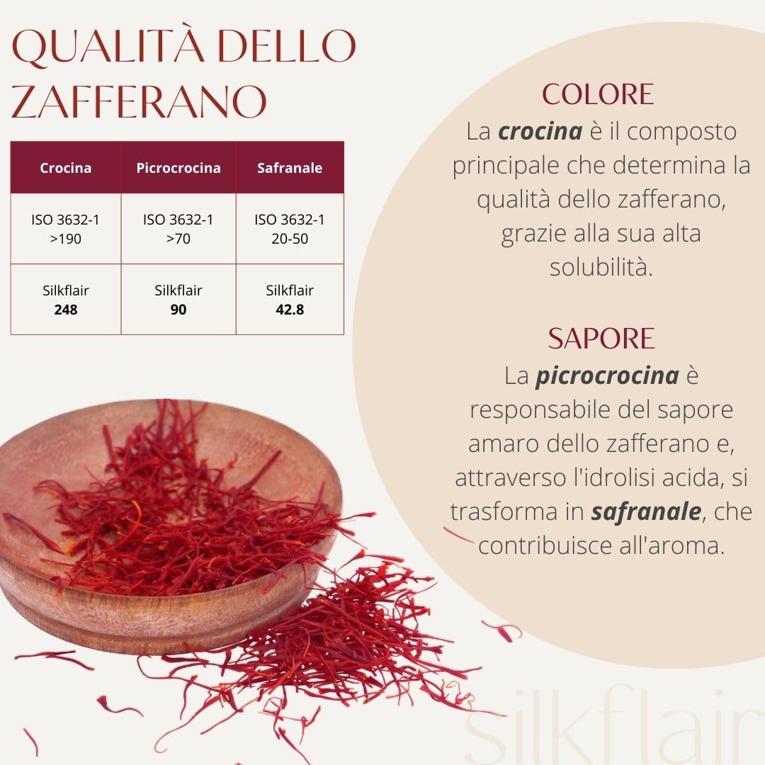 Silkflair - Zafferano in Pistilli - Mongra | Qualità Premium | aroma e colore intensi | raccolti a mano dal Kashmir (2g)