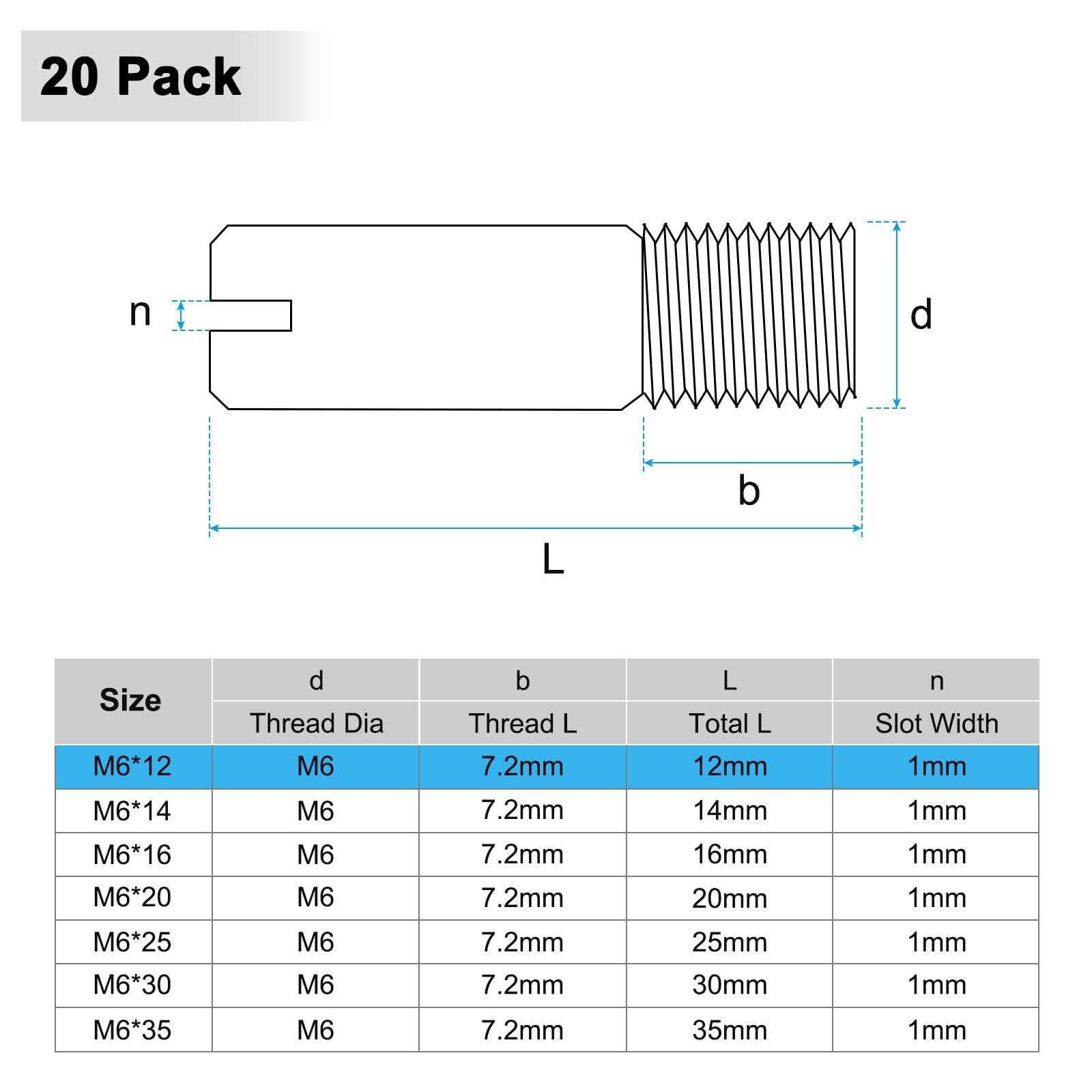 M METERXITY 20-Pack M6 x 12mm Slotted Cylindrical Pin Dowel - Image 3
