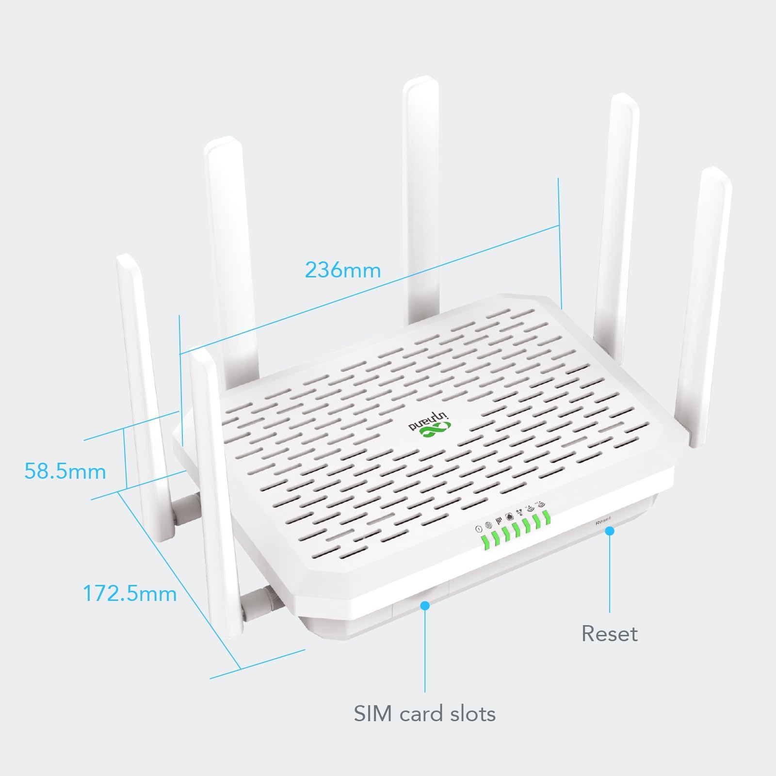 InHand Networks 5G Router,FWA,AX3600 Wi-Fi 6,Duale SIM Slots,Link Backup,Built-in VPN,Crittografia Dati,APP&Cloud Gestito,Connettere fino a 220 dispositivi(Wi-Fi 128), 2.5 GbE Porte
