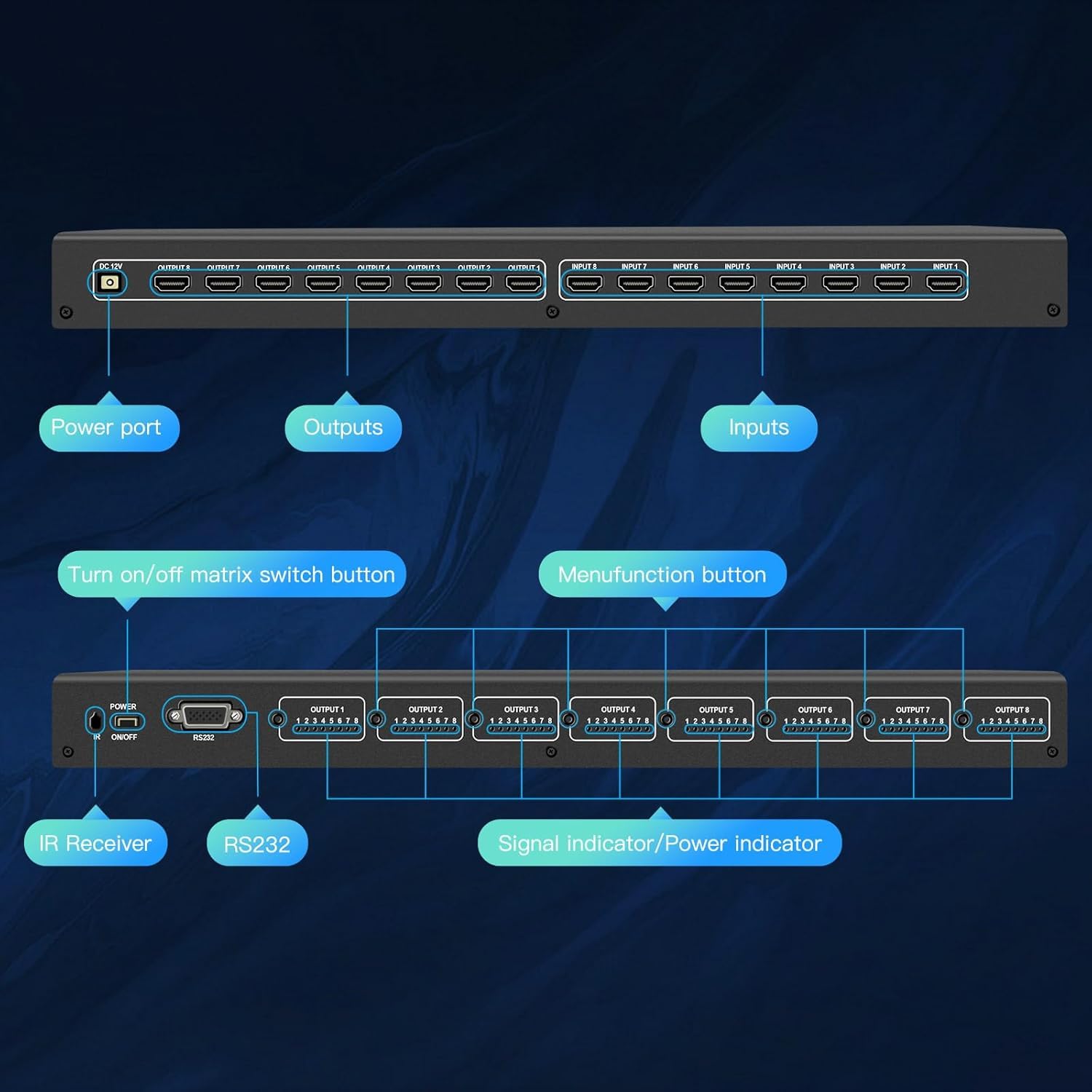 8x8 HDMI Matrix 4K@60Hz 8 in 8 Out HDMI Matrix Switcher Splitter YUV 4:4:4/RGB with RS232, IR, 18Gbps, HDCP2.2, HDMI2.0, 3D,EDID,ARC,CES,HDR10
