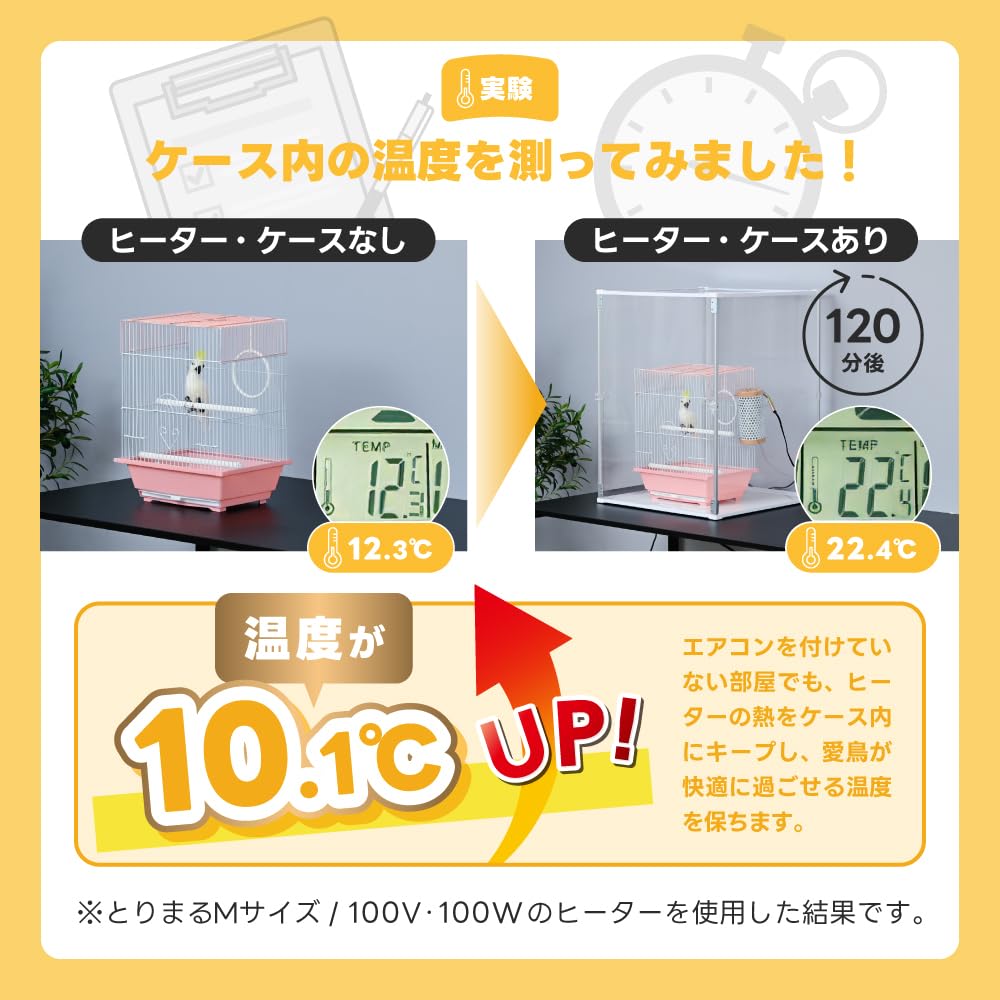 Amazon.co.jp: とりまる Mサイズ おやすみカバー セット 鳥かご